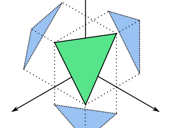 A Geometric Interpretation of the 3D Cross&nbsp;Product